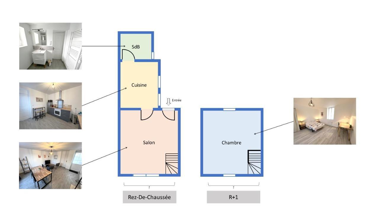 178C - Duplex T2 Tout Confort Du Gond - 60 M2 Le Gond-Pontouvre Bagian luar foto